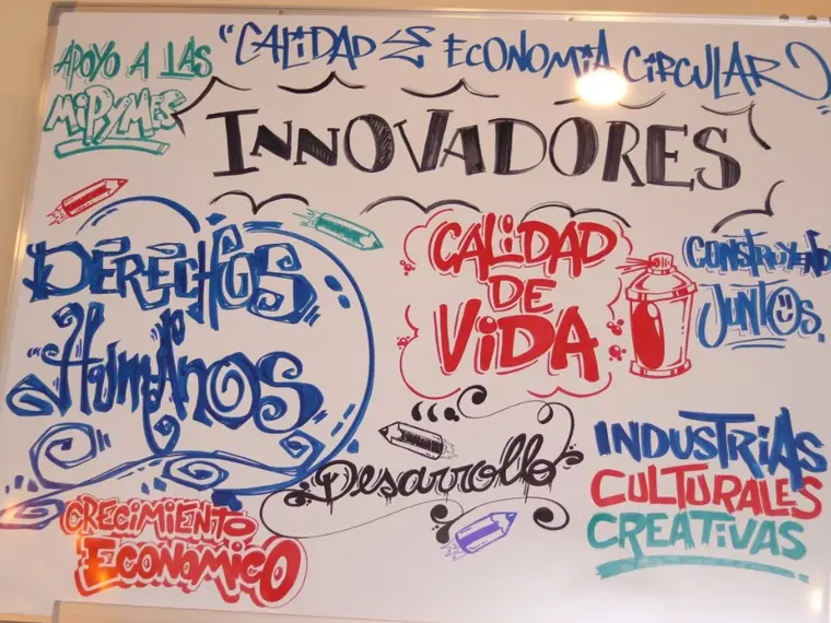 Pizarra dibujada a mano con las palabras innovadores, derechos humanos, calidad de vida, desarrollo e industrias culturales creativas